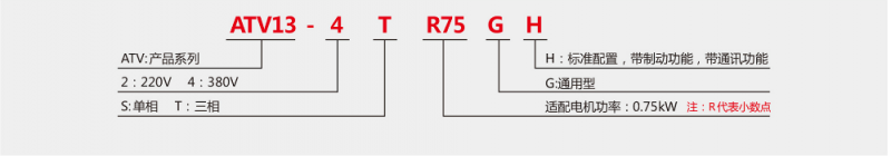 ATV13˵ͼ1