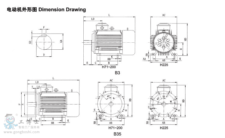 abb