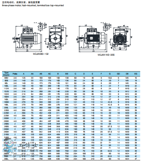 abb