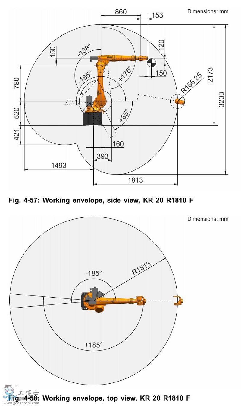 KR20 R1810F