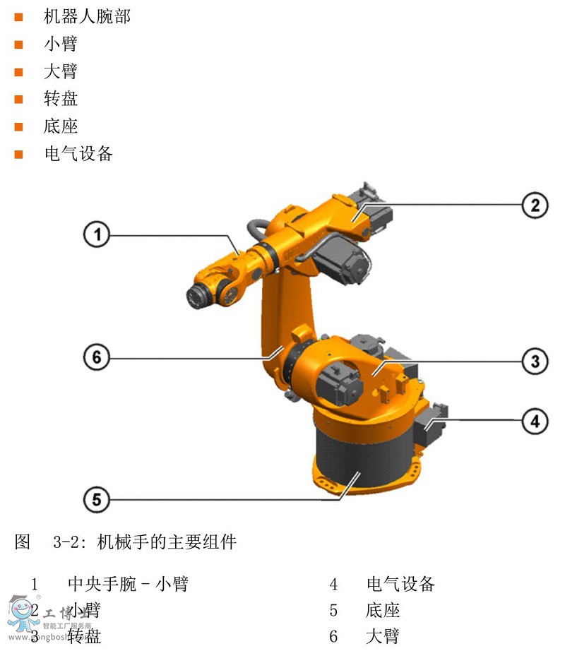 KR30-3Ʒ