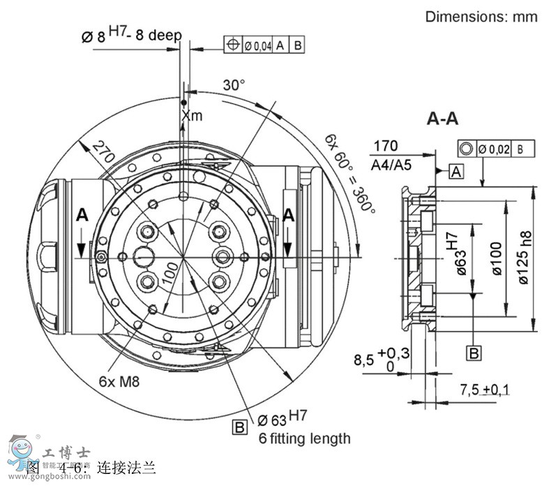 KR30-3 ӷ