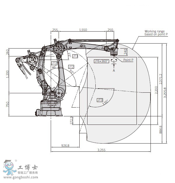 CP180L˲