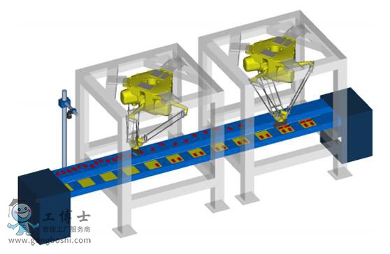 FANUC iR PickToolյ