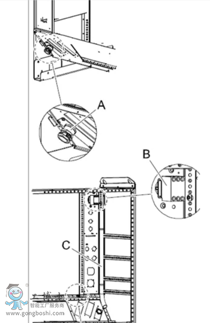 ABB