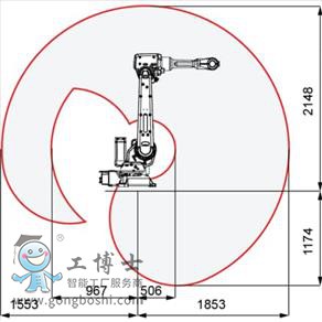 abb