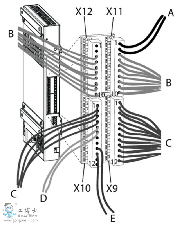 ABB˱