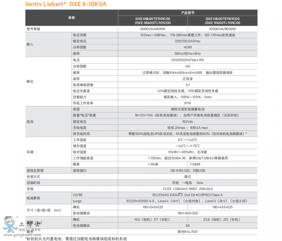 GXE6-10K 4