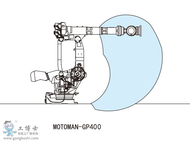 MOTOMAN-GP280