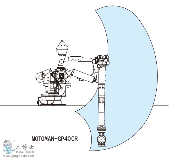 MOTOMAN-GP400R˻