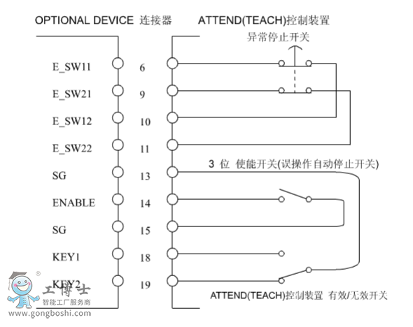 δ1587707326