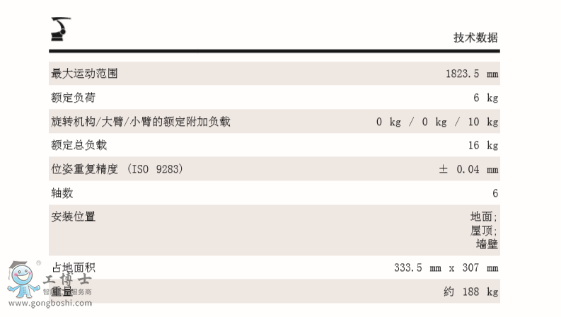 KUKA⿨KR 6 R1820 arc HW