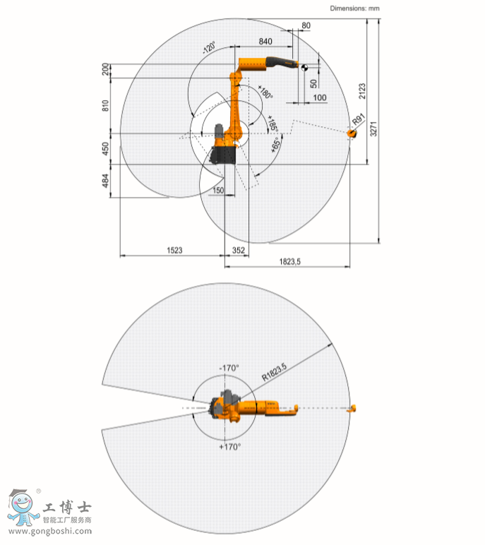 KUKA⿨KR 6 R1820 arc HW