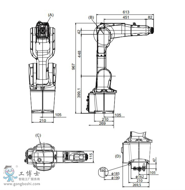 ABB