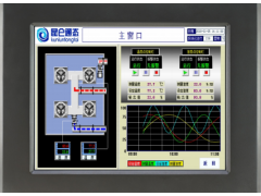 ̬ͨ 15 HMI TPC 1561HI