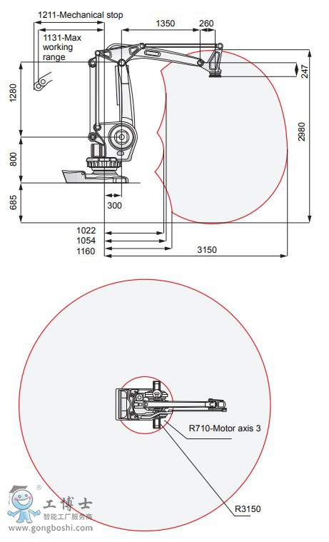 ABB