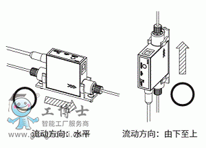 F7M-fig1