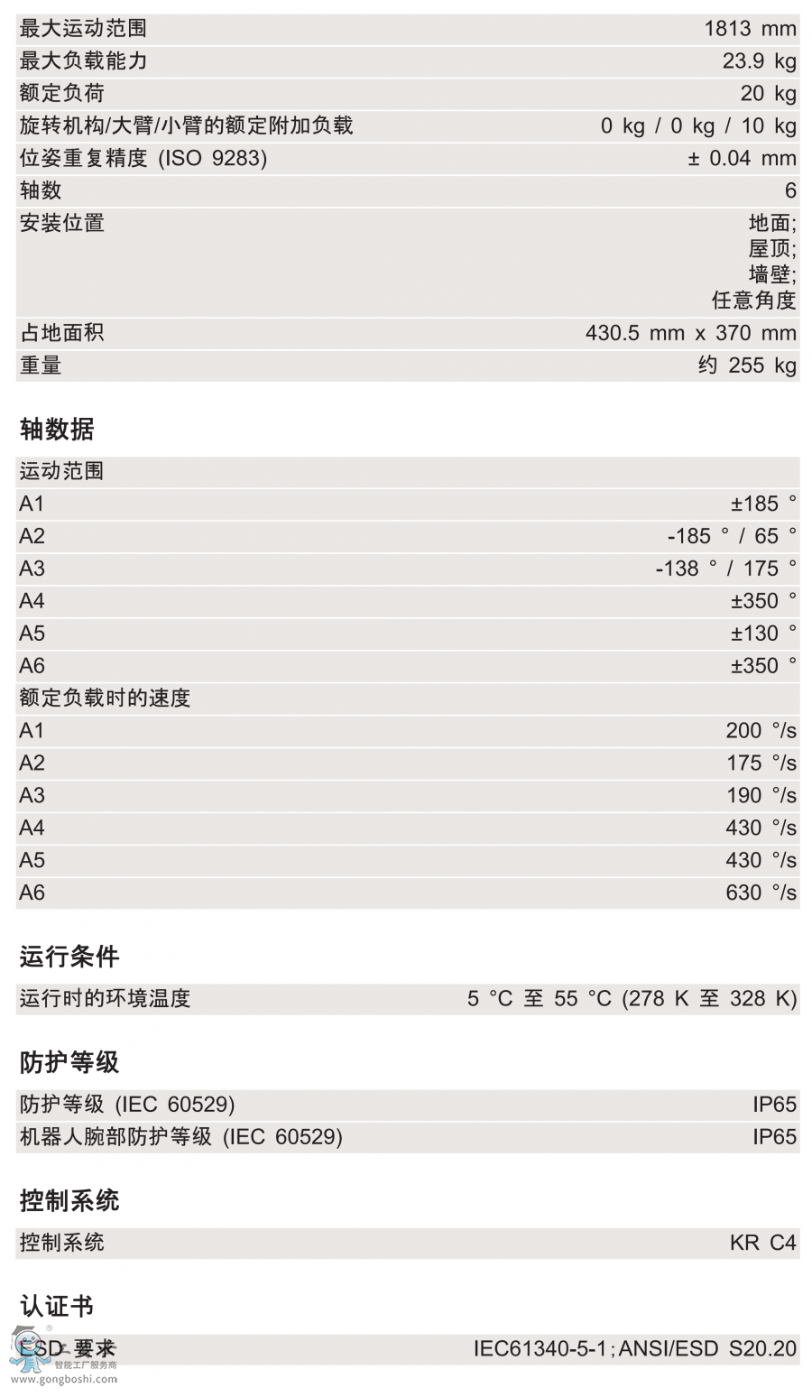 KR 20 R1810-2