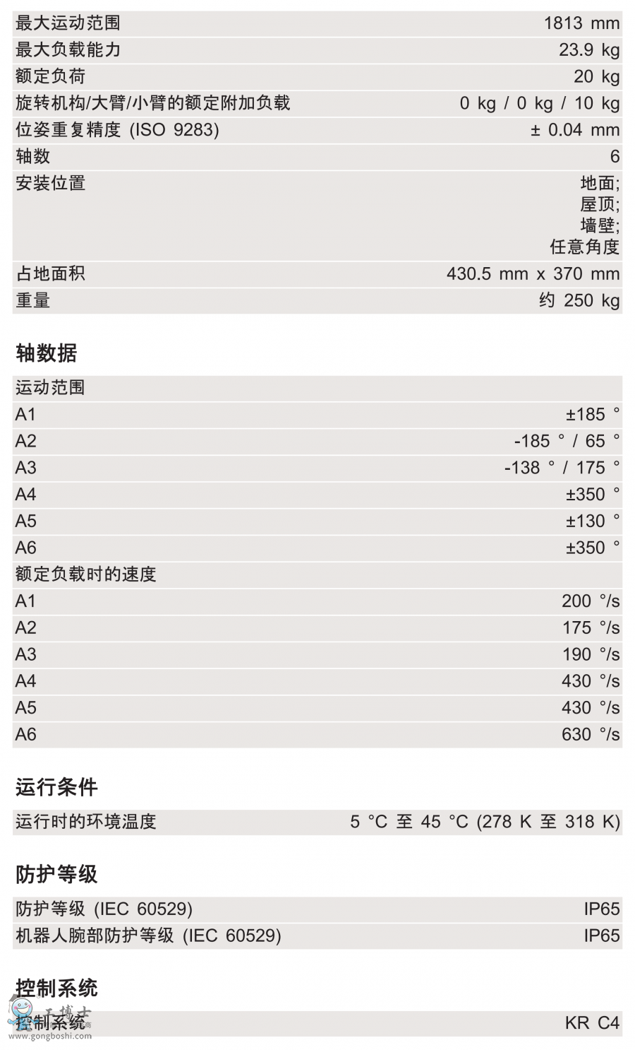 KR 20 R1810 CR