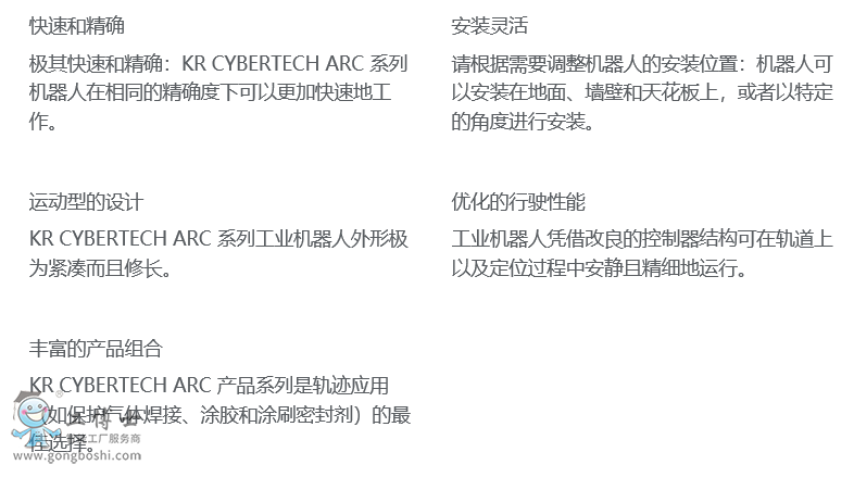 KR CYBERTECH ARC ŵ