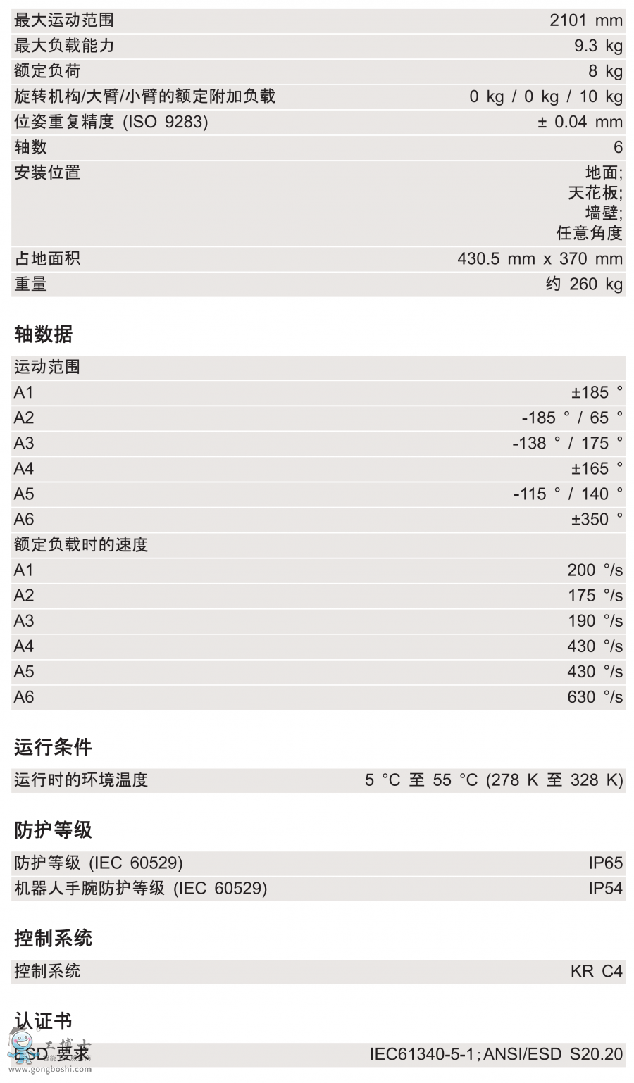 KR 8 R2100-2 arc HW