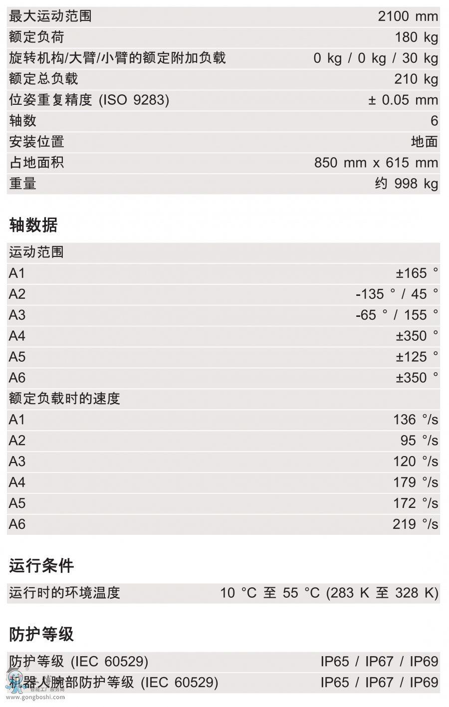 KR 180 R2100 nano F exclusive