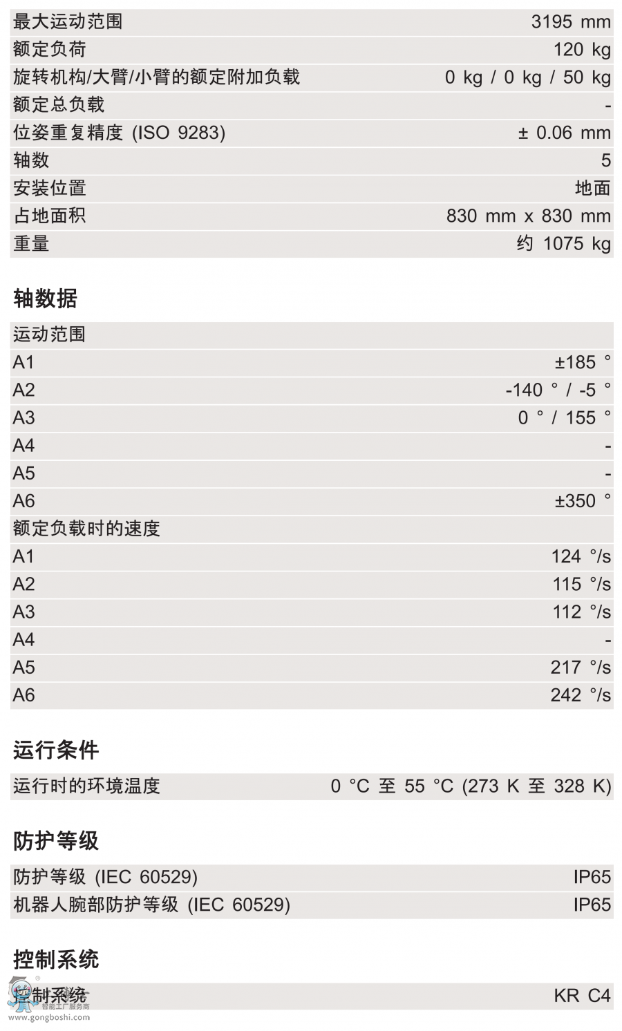 KR 120 ***00 PA 