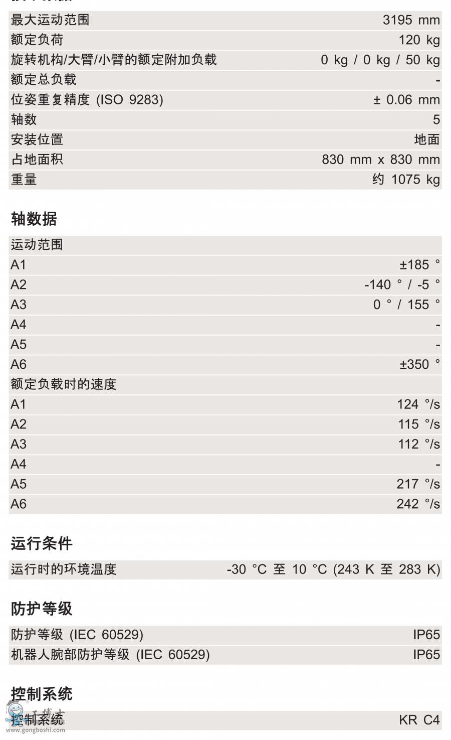 KR 120 ***00 PA arctic 