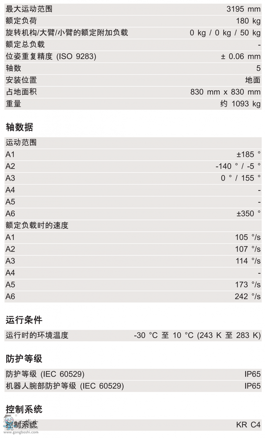 KR 180 ***00 PA arctic 