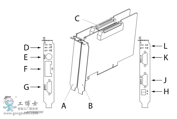 ABB