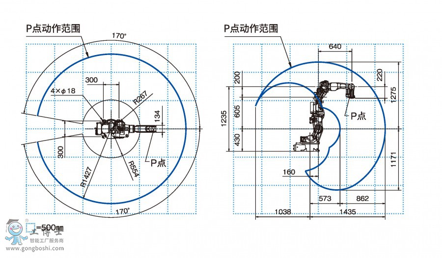 FD-B4SΧ