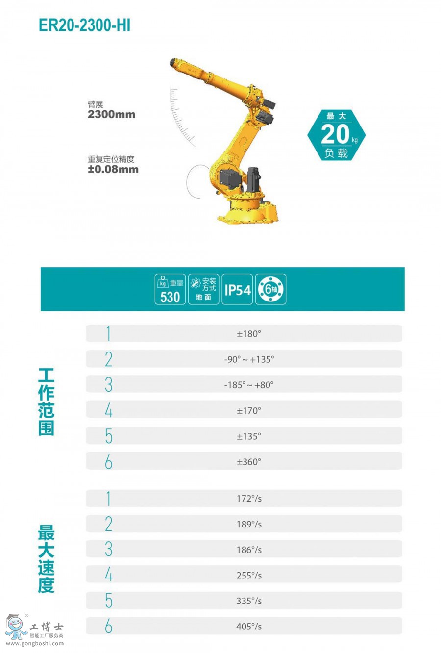 ER20-2300-HI