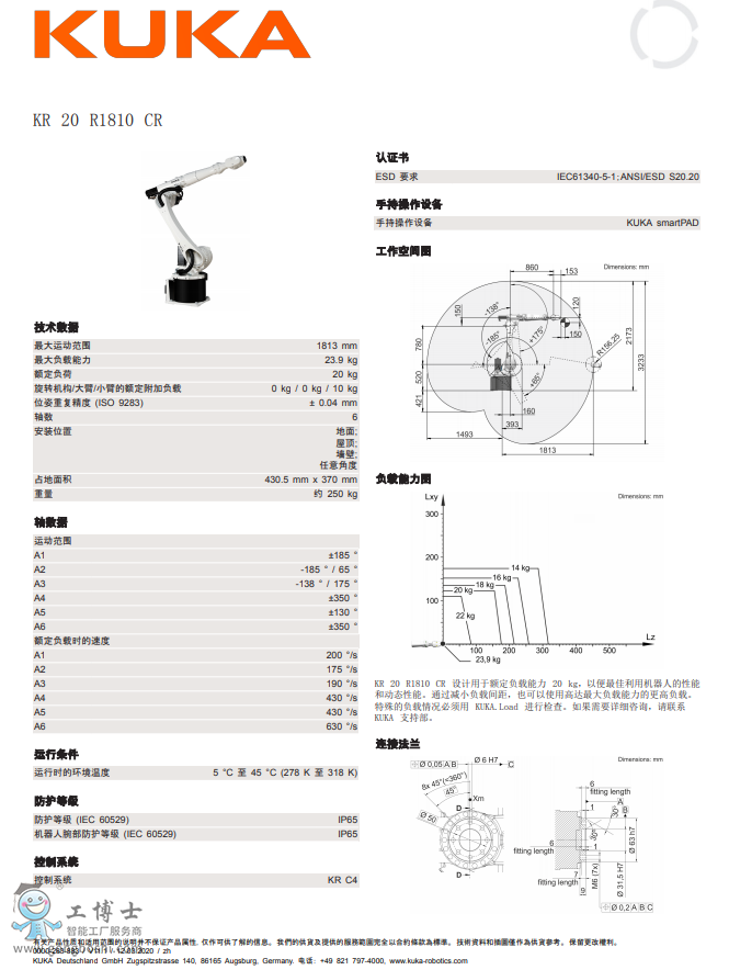 ⿨KR CYBERTECH 20 R1810 CR ݱ