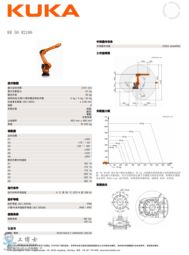 ⿨KR IONTEC 50 R2100 ݱ