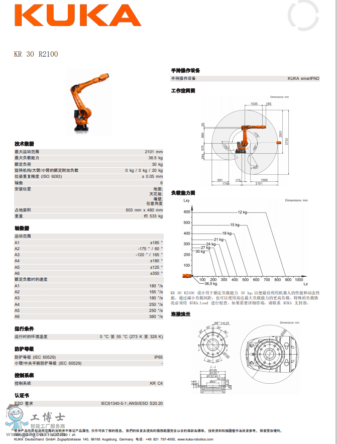 ⿨KR IONTEC 30 R2100 ݱ