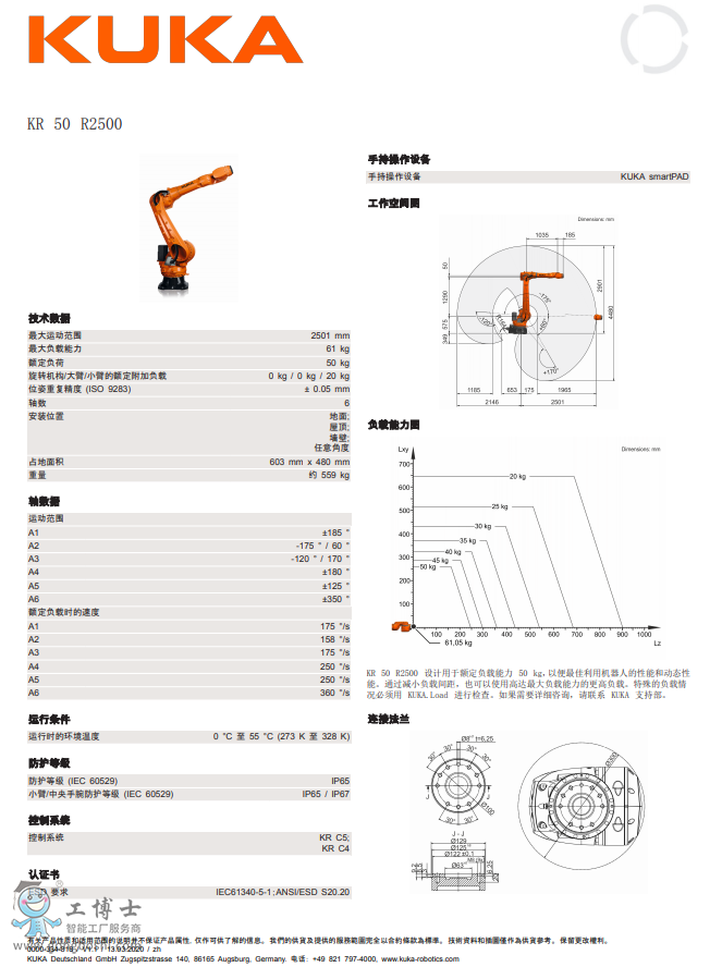 ⿨KR IONTEC 50 R2500 ݱ