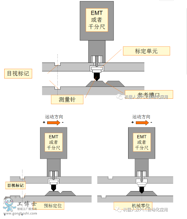 ⿨tcpУ