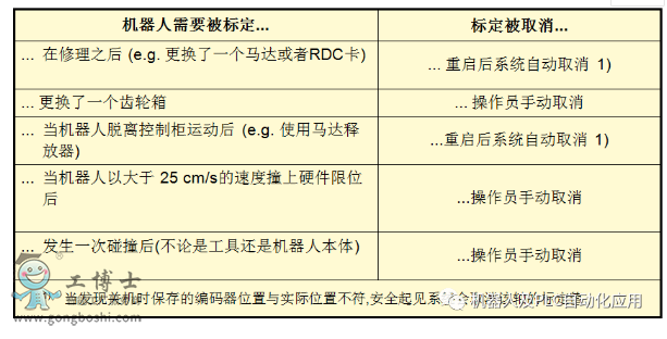 ⿨tcpУ