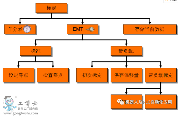 ⿨tcpУ