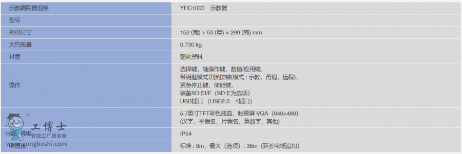 YRC1000ز