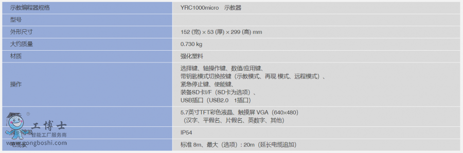 YRC1000micro