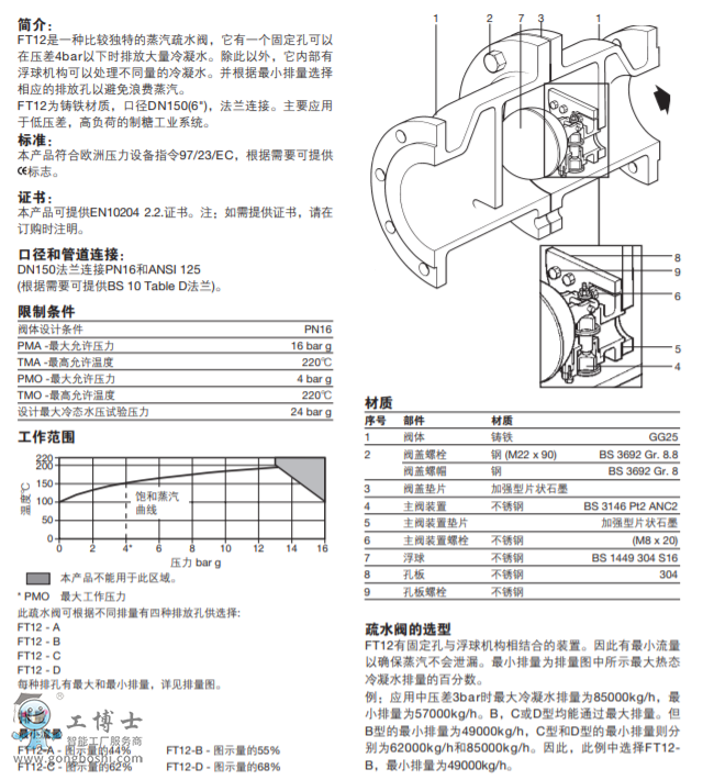 FT12ʸ/ˮ Ӧڸ