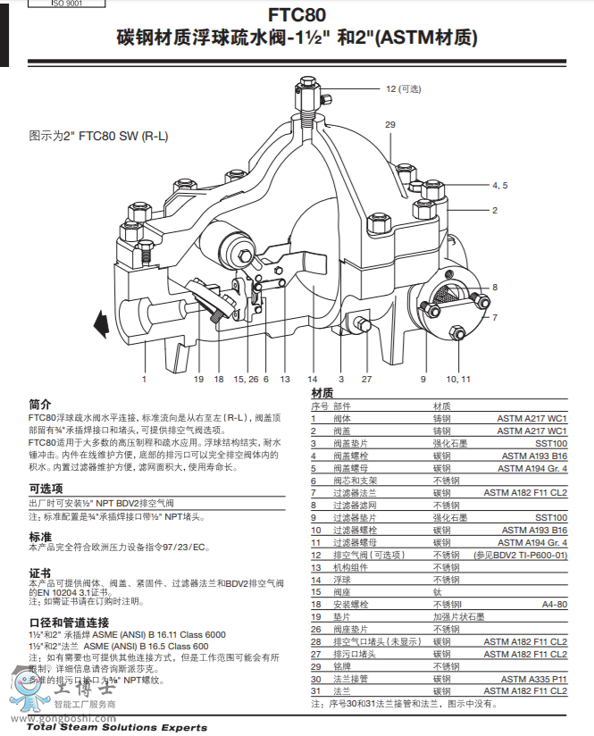 FTC80 ֲ̼ʸˮ-1?