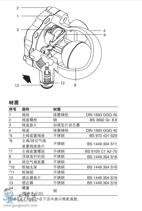 IFT14ʽˮ (SpiratecӦ)