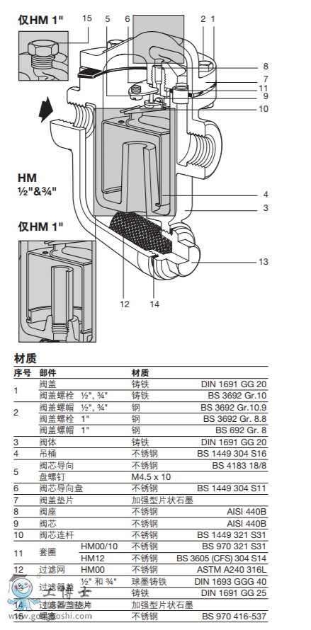 HMϵ Ͱʽˮ