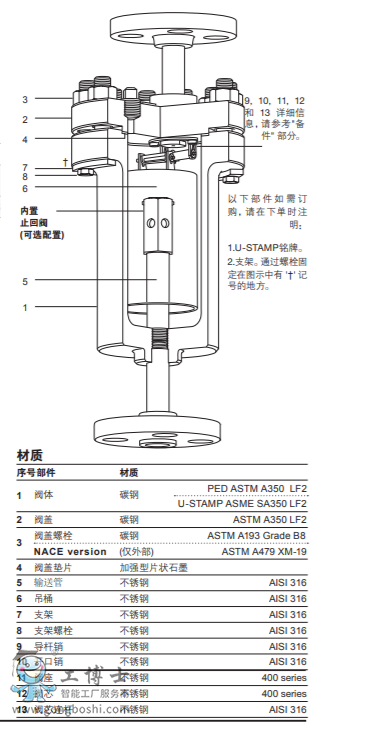 IBV C-LF2ϵ ֵ̼Ͱˮ