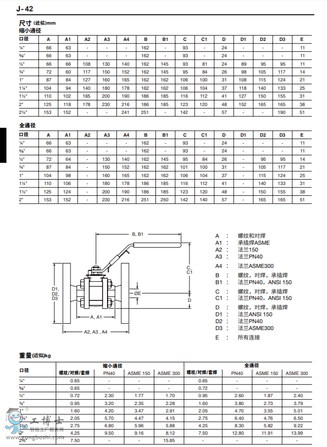 spiraxsarco˹ɯ|M10Si ISO DN?