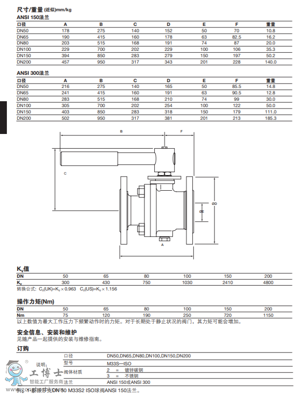 M33S ISOȫͨ API 6D DN50-DN200 ANSI 150ANSI 300