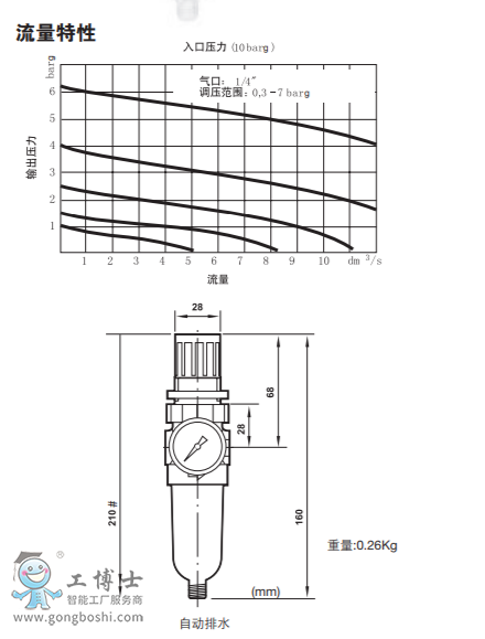 FR20AԶˮ Чѹ/