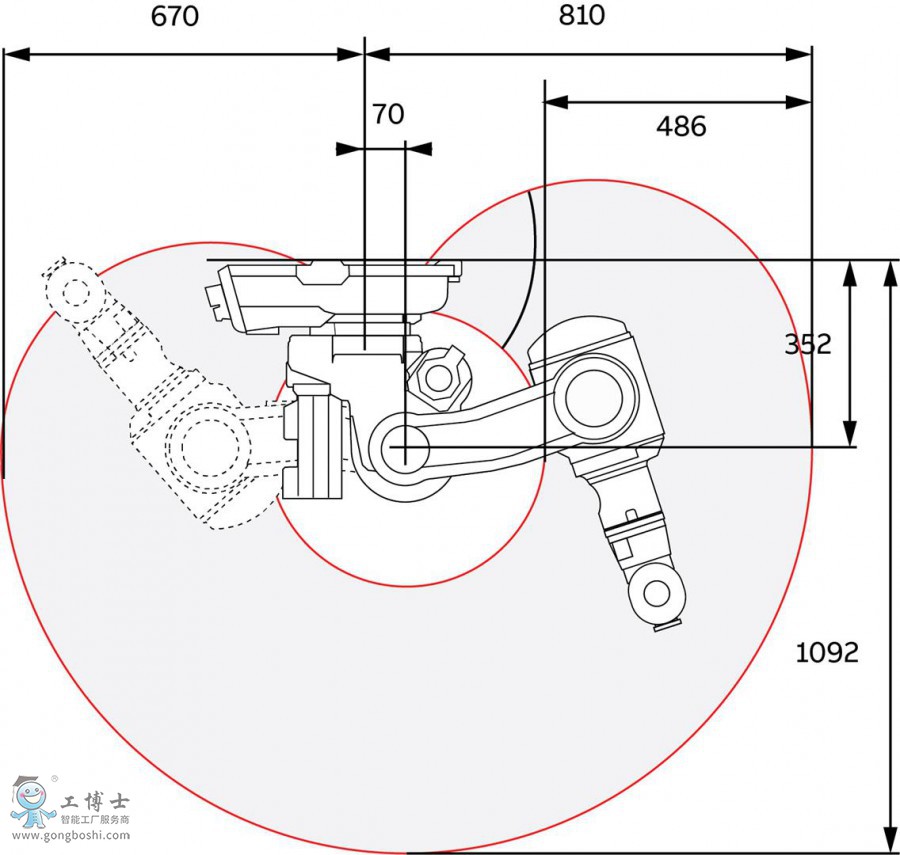 ABB